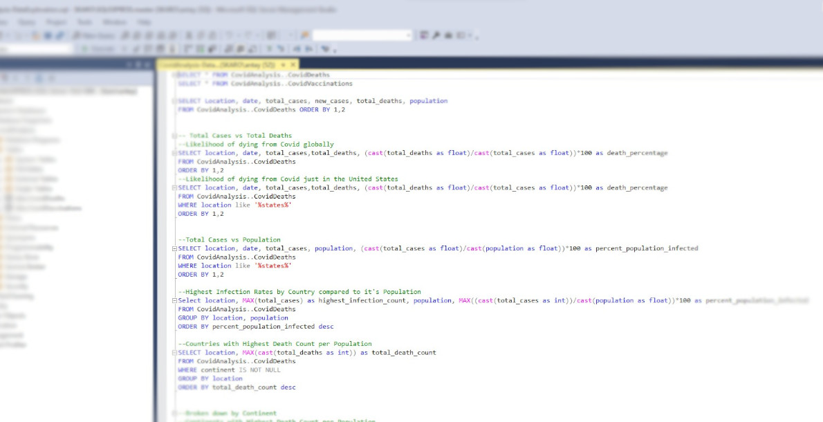Screenshot of SQl Queries